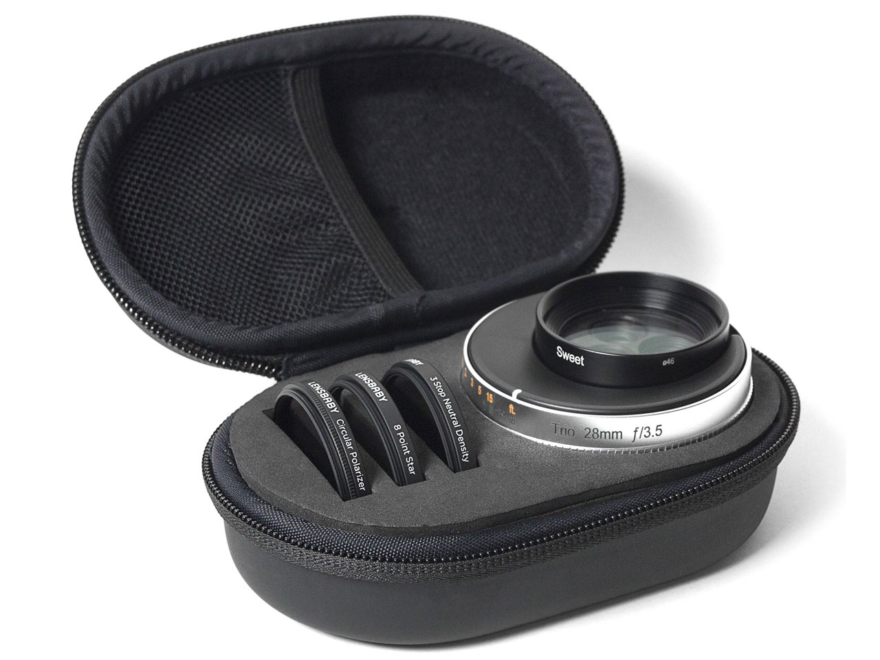 ホリデーキット Trio28 [マイクロフォーサーズ用]