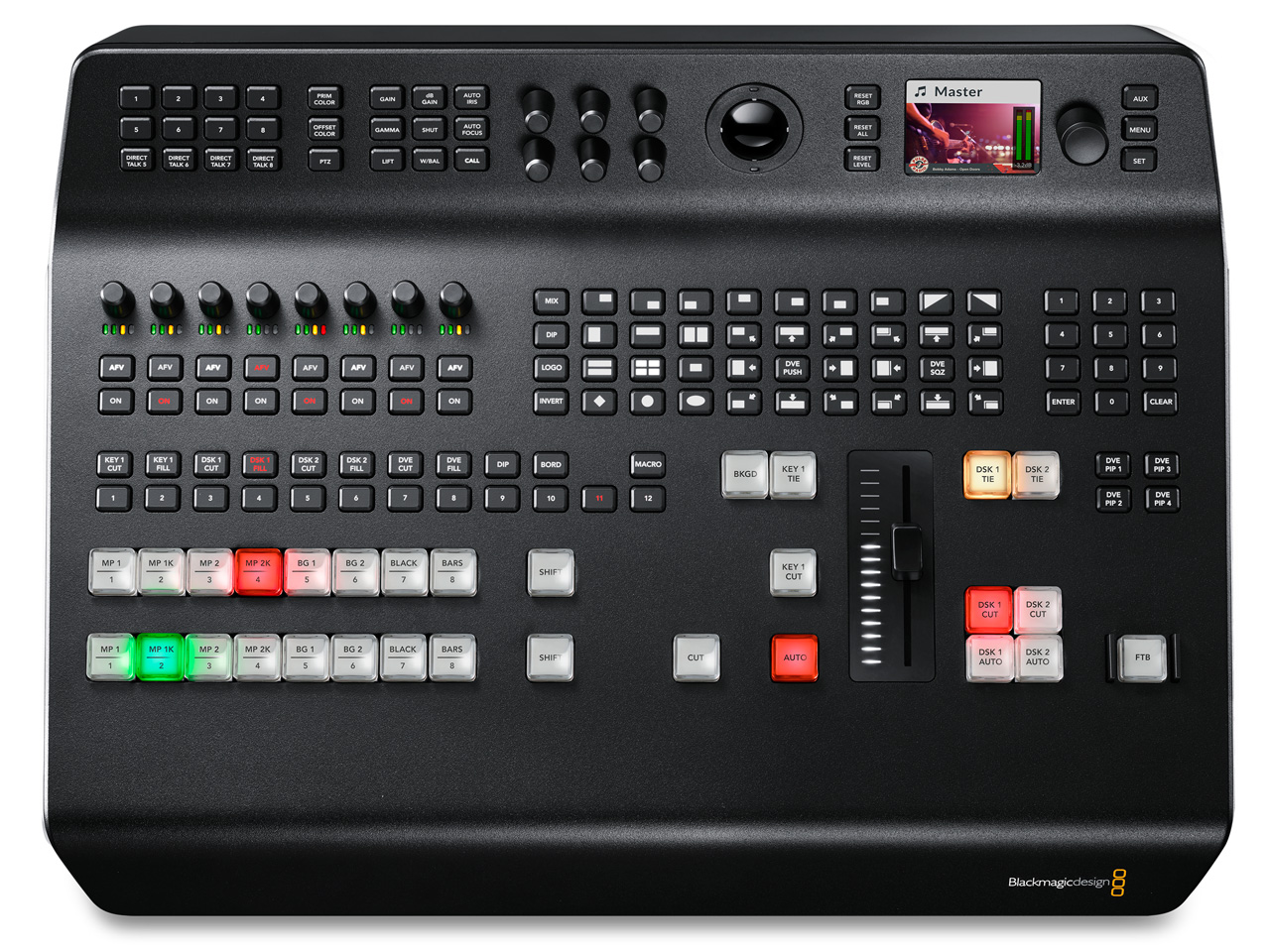 ATEM Television Studio Pro 4K