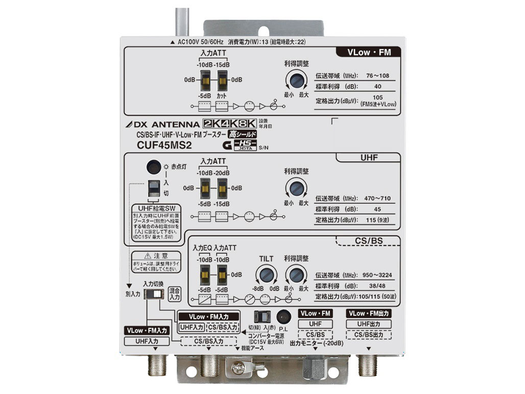 CUF45MS2